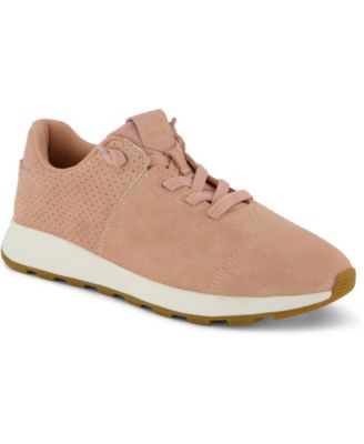 TOMS